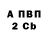 Альфа ПВП крисы CK 17 110